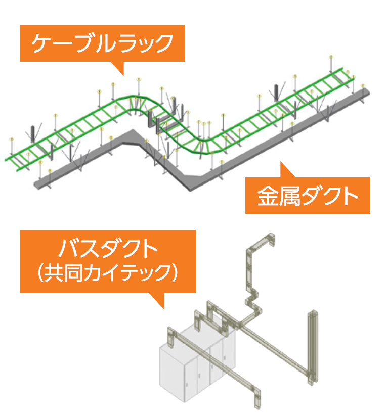 ケーブルラックなど複線ルート作画